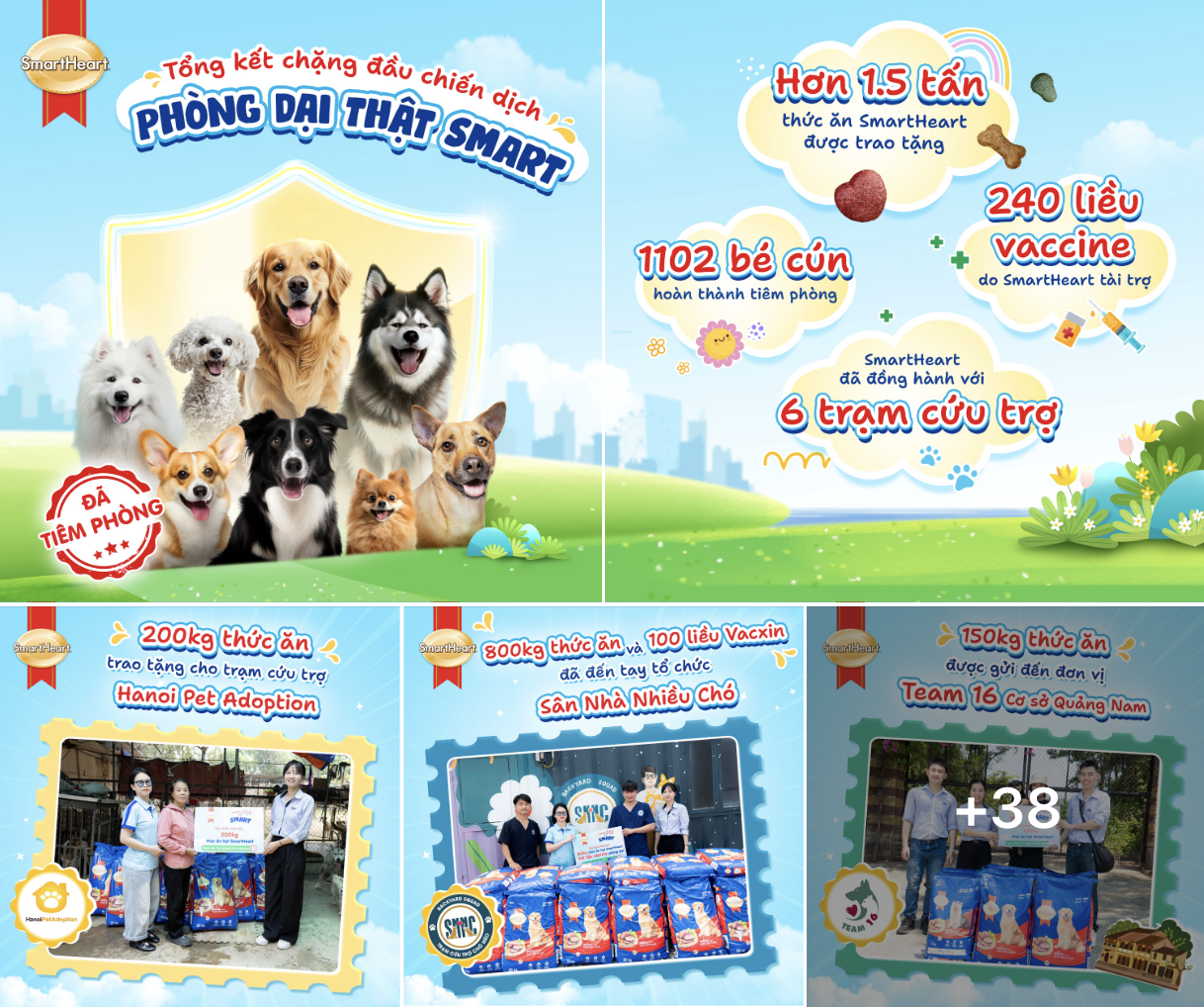 P2P Digital: Cún lỡ dại thì được, lỡ DẠI thì khôngggg